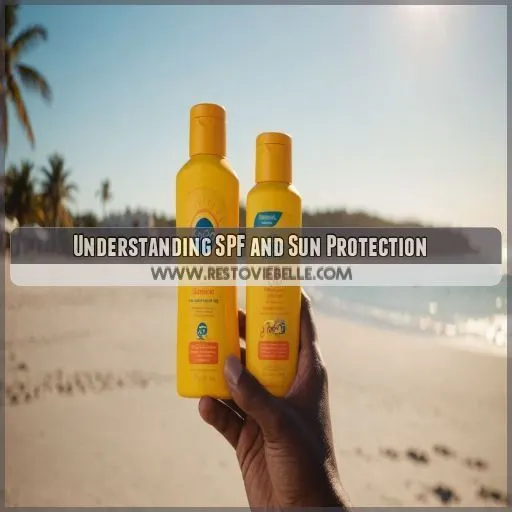 Understanding SPF and Sun Protection