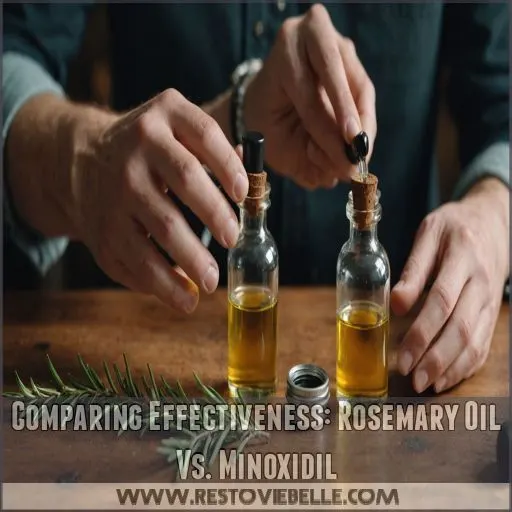 Comparing Effectiveness: Rosemary Oil Vs. Minoxidil