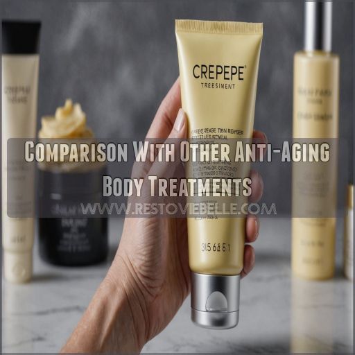 Comparison With Other Anti-Aging Body Treatments