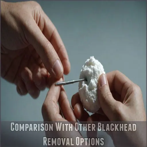 Comparison With Other Blackhead Removal Options