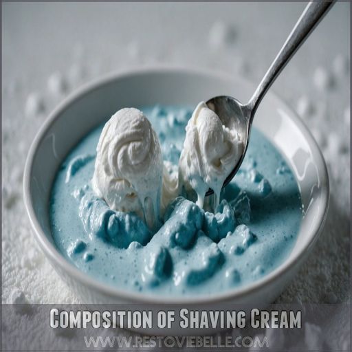 Composition of Shaving Cream