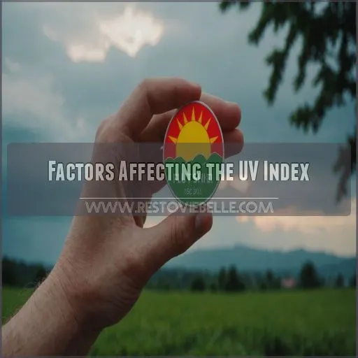 Factors Affecting the UV Index