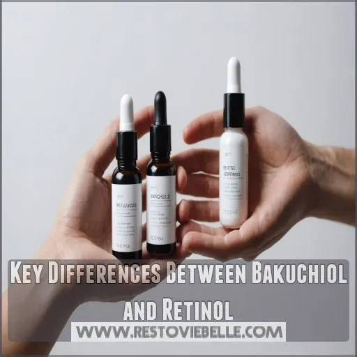 Key Differences Between Bakuchiol and Retinol