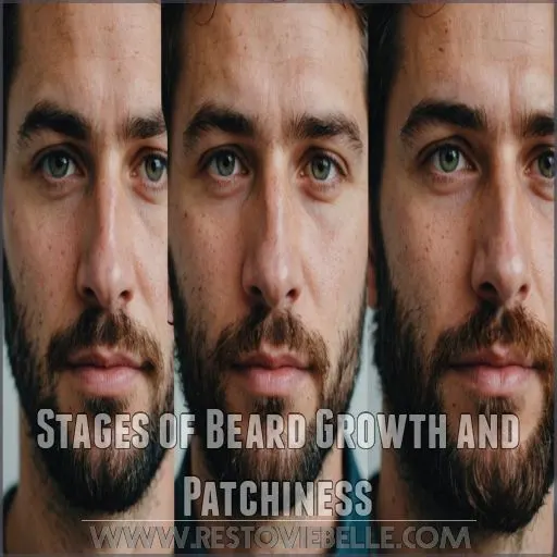 Stages of Beard Growth and Patchiness