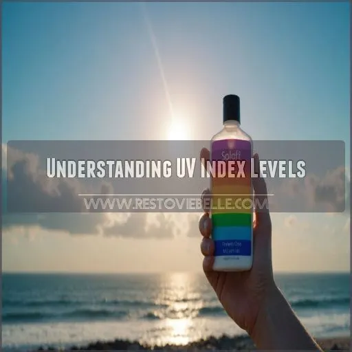 Understanding UV Index Levels