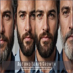 Age and Beard Growth