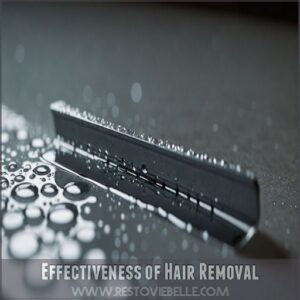 Effectiveness of Hair Removal