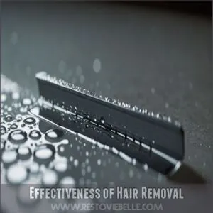 Effectiveness of Hair Removal