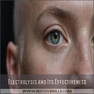 Electrolysis and Its Effectiveness