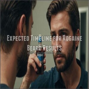 Expected Timeline for Rogaine Beard Results