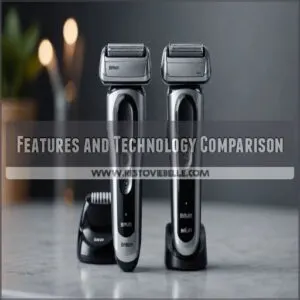 Features and Technology Comparison