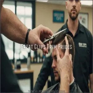 Great Clips Trim Prices