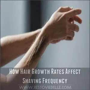 How Hair Growth Rates Affect Shaving Frequency