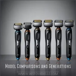 Model Comparisons and Generations