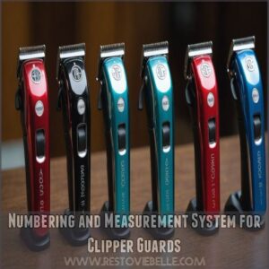 Numbering and Measurement System for Clipper Guards