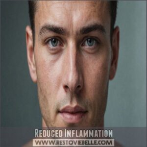 Reduced Inflammation