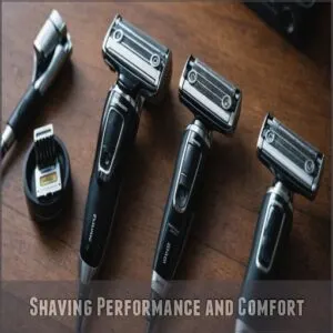 Shaving Performance and Comfort