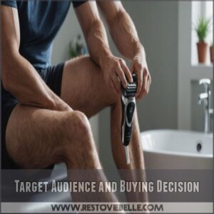 Target Audience and Buying Decision