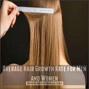 Average Hair Growth Rate for Men and Women