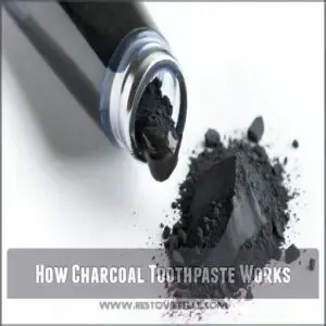 How Charcoal Toothpaste Works