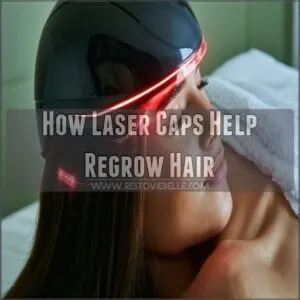 How Laser Caps Help Regrow Hair