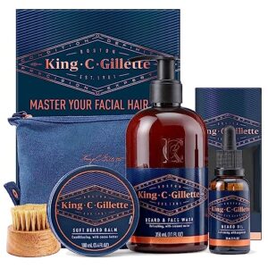 King C. Gillette Men