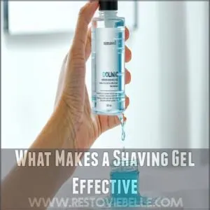 What Makes a Shaving Gel Effective