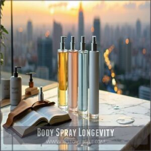 Body Spray Longevity