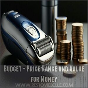 Budget - Price Range and Value for Money