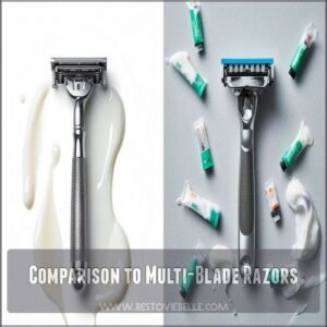 Comparison to Multi-Blade Razors