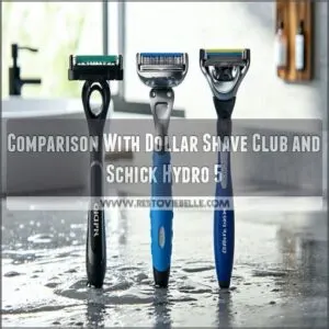 Comparison With Dollar Shave Club and Schick Hydro 5