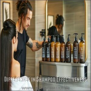 Differences in Shampoo Effectiveness