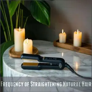 Frequency of Straightening Natural Hair