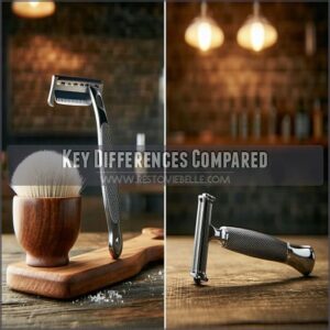 Key Differences Compared