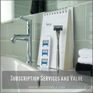 Subscription Services and Value