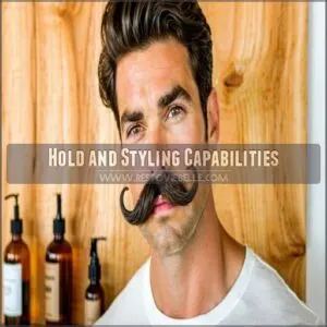 Hold and Styling Capabilities