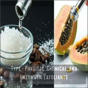 Type - Physical, Chemical, and Enzymatic Exfoliants